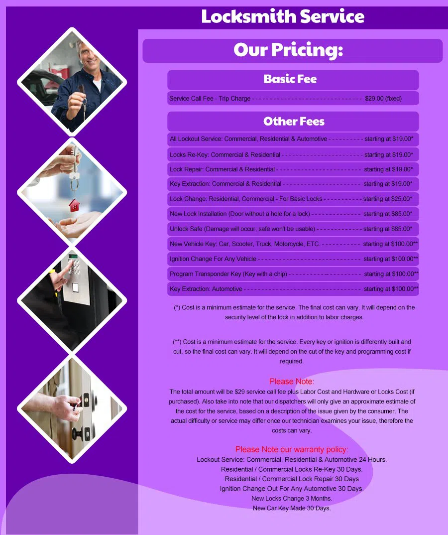 Everman TX Locksmith Store Everman, TX 817-541-7223